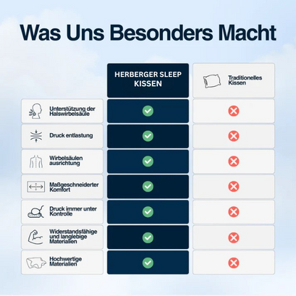 Bachmann - Die Erleichterung, auf die Sie gewartet haben.
